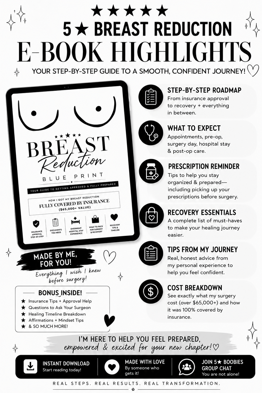 5★ Breast Reduction Blueprint